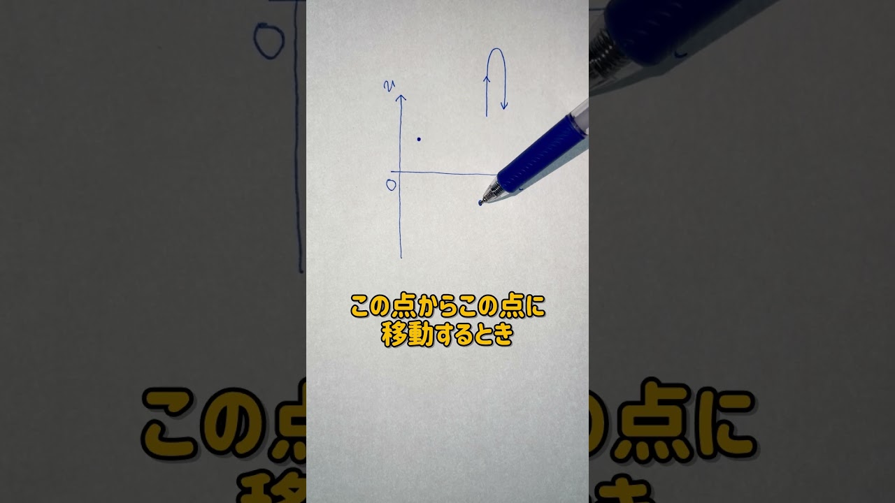 中間値の定理