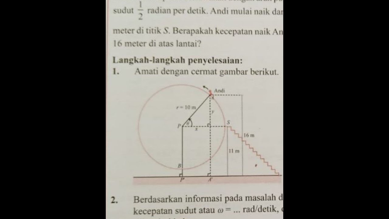 Penerapan Turunan: kecepatan vertikal pada kincir