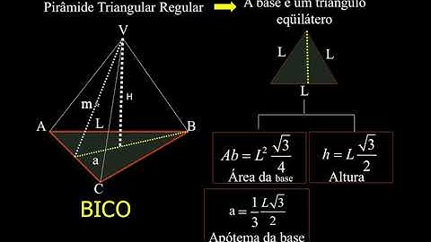 Pirâmide triangular regular