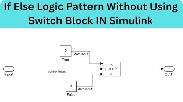 How To Develop IF Else Logic Without Using Switch Block #switchblock #ifelse #ifelselogic #ifelse