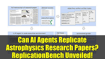 Can AI Agents Replicate Astrophysics Research Papers? ReplicationBench Unveiled!