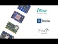 Powering highperformance graphics on xilinx mpsoc iwave systems  gl studio