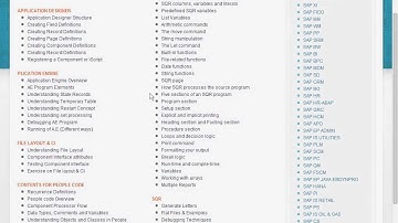 PeopleSoft HRMS Online Training and Placement | PeopleSoft HRMS Course Content