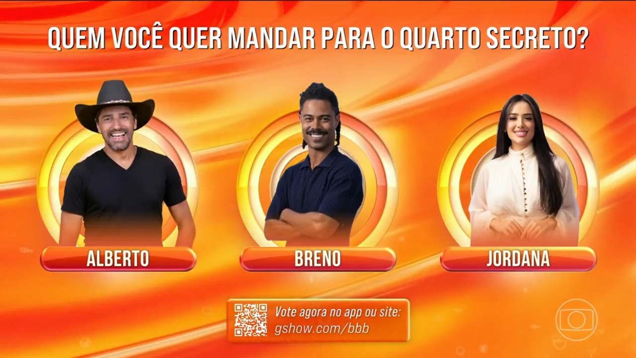 🔴 BBB 26: Enquetes parciais - BRENO, CAUBOI O JORDANA? Quem vai para o QUARTO SECRETO?