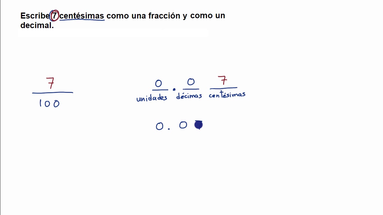 Relacionar ejemplos