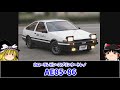 【ゆっくり解説】ハチロク「カローラレビン/スプリンタートレノ AE85/AE86型」AE85/AE86型こと伝説のハチロクとハチゴーをゆっくり解説します。