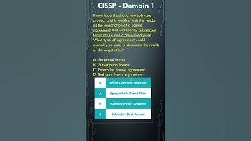 CISSP 1017 Software license