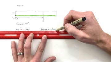 Rotational Moment of Inertia of a Rod About It