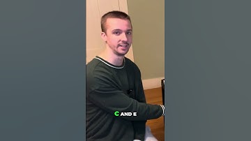 Master Chord Inversions: Elevate Your Music Theory Skills