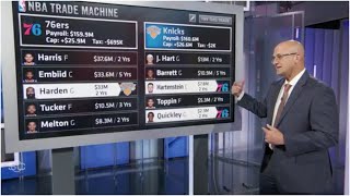 🚨 Bobby Marks TRADE MACHINE 🚨 James Harden’s possible destinations | SportsCenter