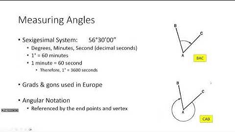 CE 241 Lecture 10: Defining Angles, Azimuths, and Bearings (2023.09.25)