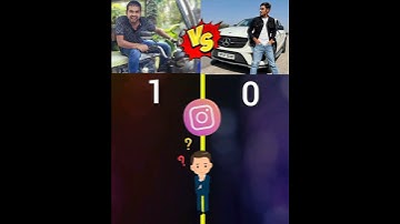 Mr indian hacker Vs Crazy xyz❓| Comparison | @MRINDIANHACKER @CrazyXYZ 😱 #shorts