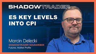 ES Key levels into CPI by ShadowTrader 1,052 views 2 weeks ago 1 minute, 51 seconds