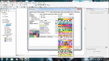 การปรับแต่งสัญลักษณ์และสีชั้นข้อมูลด้วยโปรแกรม ArcMap 10.1