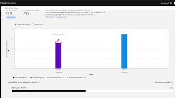 Model risk management capabilities in OpenScale for Cloud Pak for Data 3.5