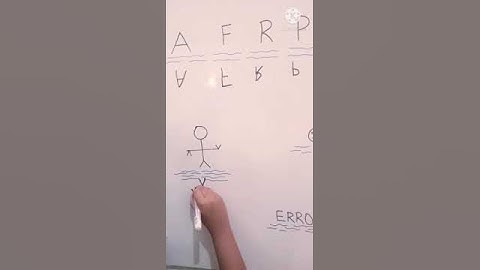 MIRROR IMAGE AND WATER IMAGE REASONING TRICK I WHAT IS WATER IMAGE OR MIRROR IMAGE