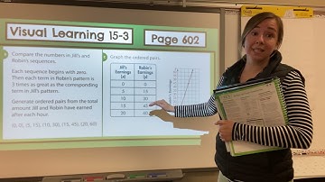 15-3 Analyze and Graph Relationships