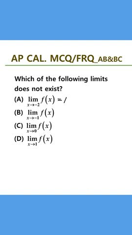 AP-CAL AB\u0026BC. Limits and Continuity, Part 1