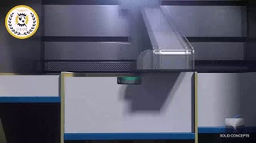 Direct Metal Laser Sintering Technology (DMLS)
