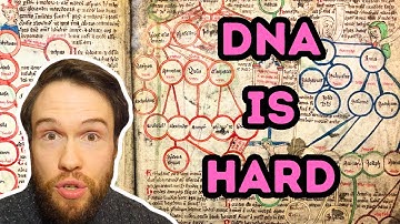 Why Ancestry DNA Tests Don
