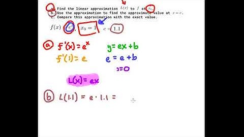 Linear Approximation (Example Problem 4) - AP Calculus