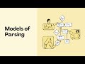 Language Comprehension: Parsing