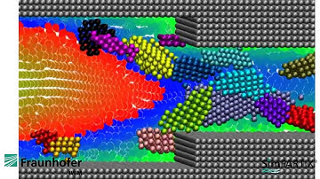 SimPARTIX®   Abrasive Machining Simulation Tool at the Fraunhofer IWM