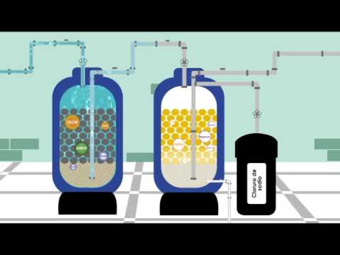 Vídeo: Diferencia Entre Filtración Y Purificación