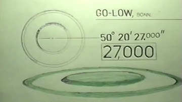 Carl Munck The Code  (All Video