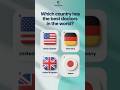 Country Quiz | 🇬🇧 🇺🇸 🇪🇬 🇰🇷 | #quiz #viral #youtubeshorts