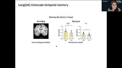 Sarah Dubrow, Ph.D. -- Memory: It's About Time CNLM Spring Conference