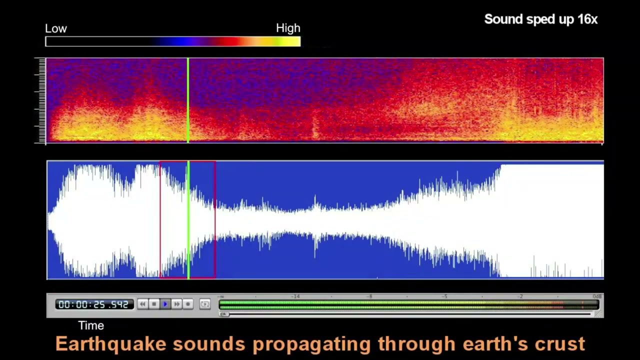 Частота землетрясения. Звук землетрясения. Гидрофон при землетрясении. Очень громкий звук землетрясения. Звук оповещения о землетрясении в Японии.
