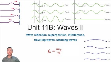 Unit 11B Video Lecture: Waves 2 (PHY111 Spring 2024)