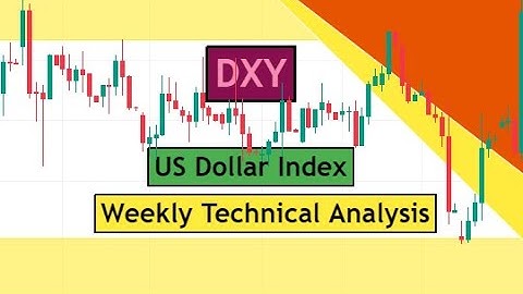 DXY | US Dollar Index Weekly Technical Analysis for 13-17 February 2023 by CYNS on Forex