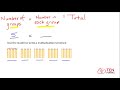 Multiplication Concepts Quiz