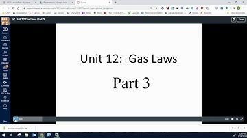 Using Canvas Studio to embed questions
