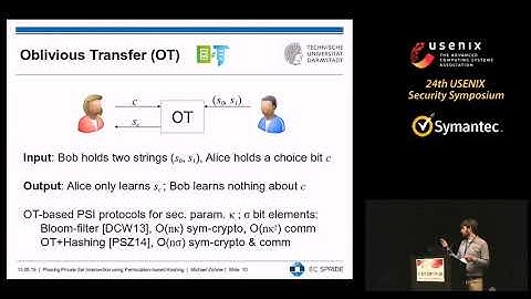 USENIX Security 