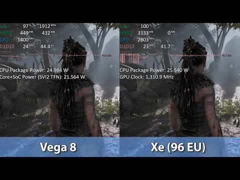 Ryzen 7 5800U Vega 8 vs i7-1165G7 Xe - Hellblade: Senua's Sacrifice