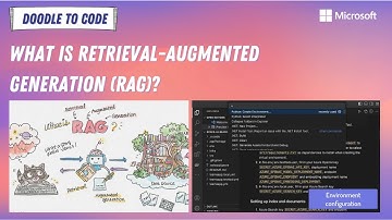 Intro to RAG: Empowering your custom copilot with your data using Azure AI Search & Teams Toolkit