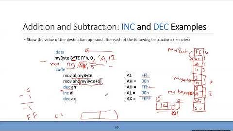 DATA TRANSFERS, ADDRESSING, AND ARITHMETIC - Two
