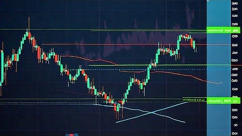 FETCH.AI FET Elliott Wave Analysis: Bullish and Bearish Scenarios