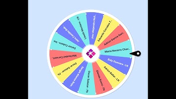 Python - Regresión Linear