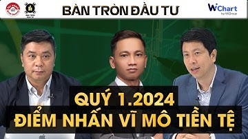 ĐIỂM NHẤN KINH TẾ VĨ MÔ & TIỀN TỆ QUÝ 1/2024