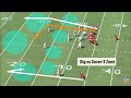 Mike Evans versus Chris Godwin | Film Room