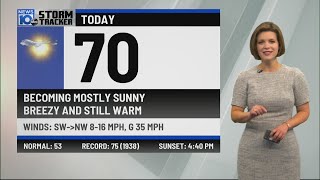 11/07/2022: Unseasonable warmth finale