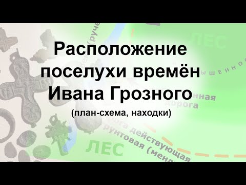 Где искать поселение Ивана Грозного? Расположение. Находки.