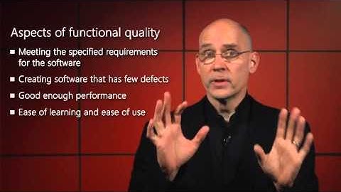 The Three Aspects of Software Quality