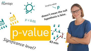What is the p-value and how is it correctly interpreted?
