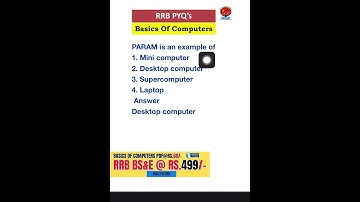 RRB Exam 2024 | Basics Of Computers MCQs -26 | Top Questions for Success! #railwayexam #rrbgroupd