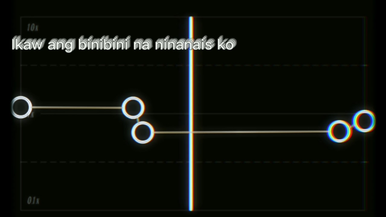 Marikit Edit Slow Motion In Capcut YouTube